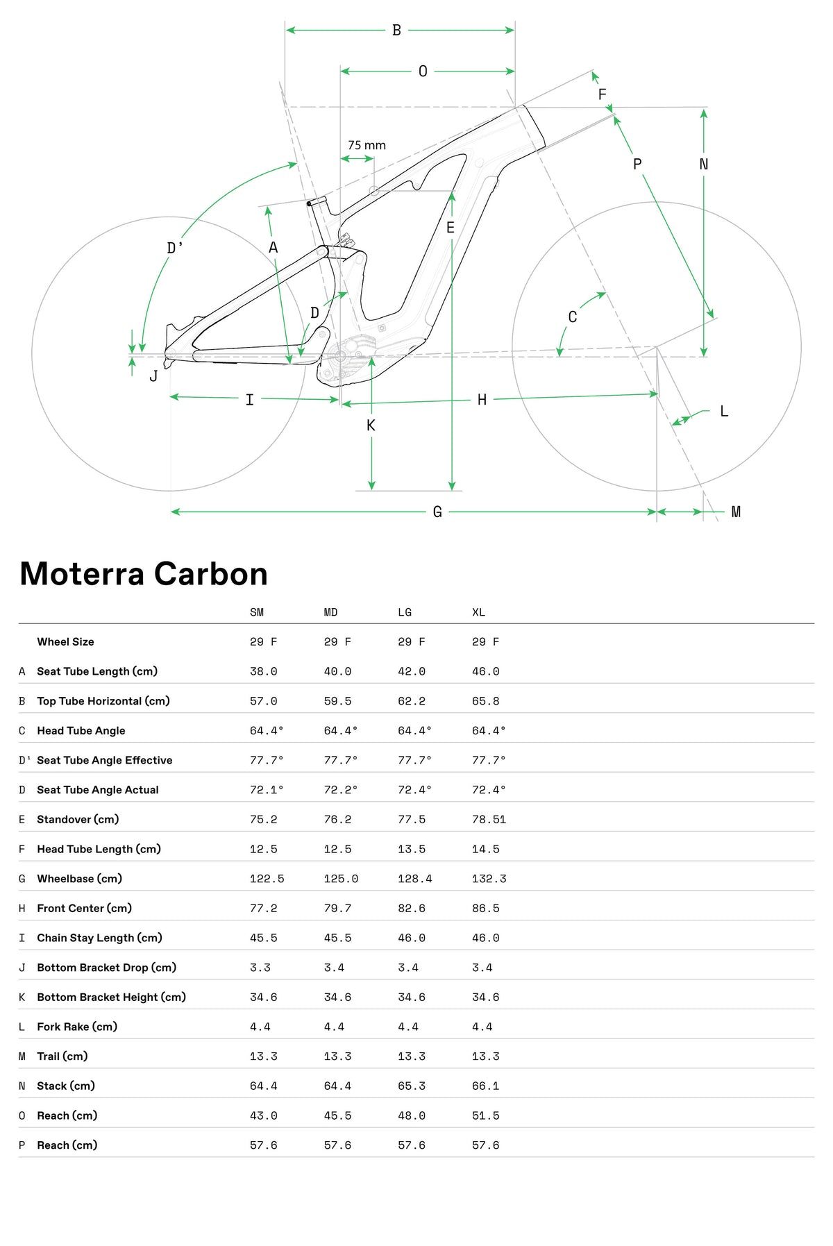 Moterra Neo 3 Cannondale 2025 Chalk #7