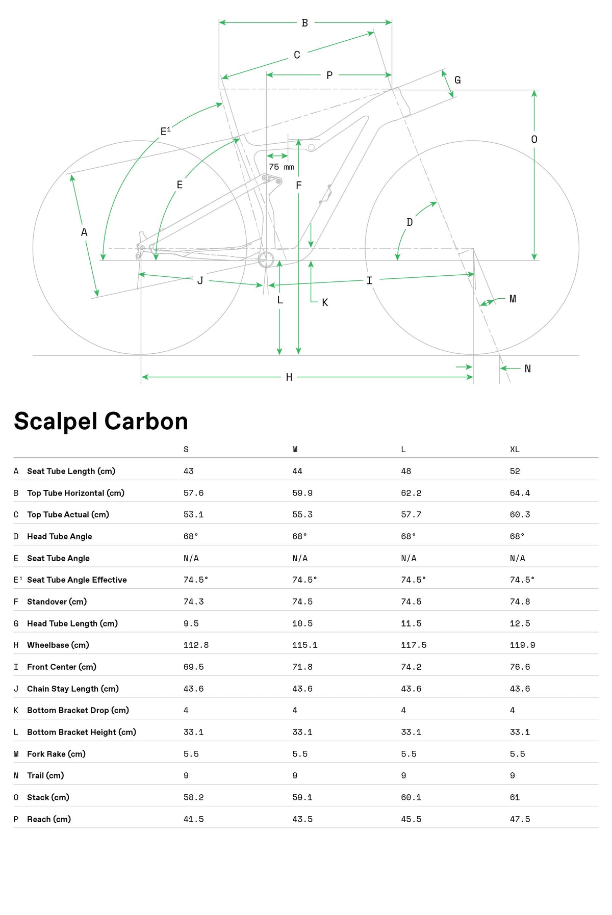 Scalpel Carbon 2 Lefty Cannondale 2025 Smoke Black - Geometría