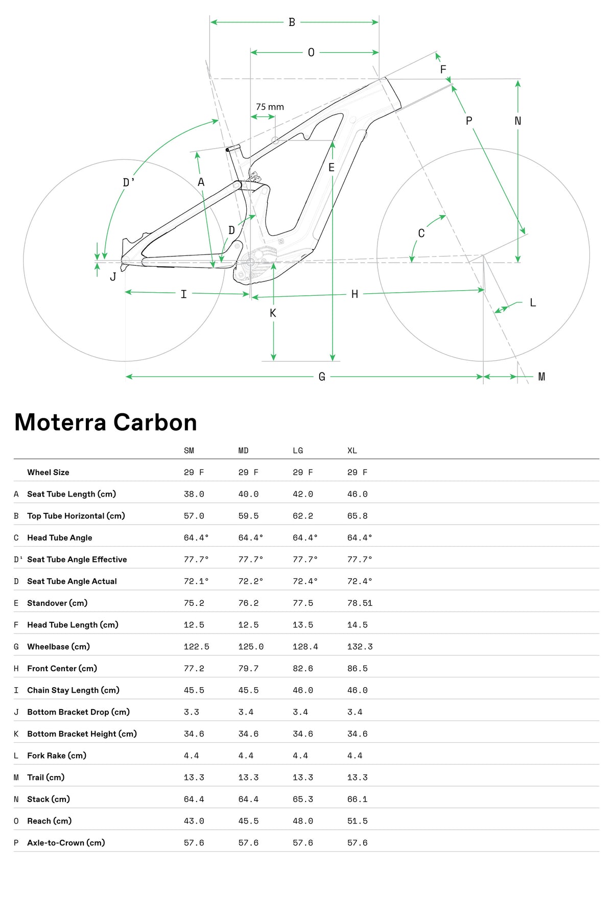 Moterra Neo Carbon 2 Cannondale 2025 Matte Black #7