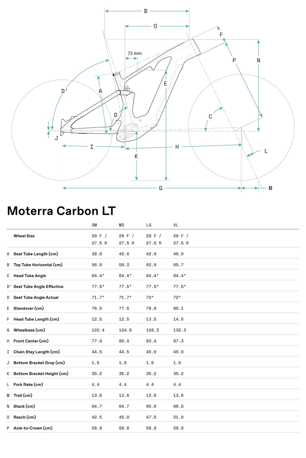 Moterra Neo Carbon LT 1 Cannondale 2025 Negro #7