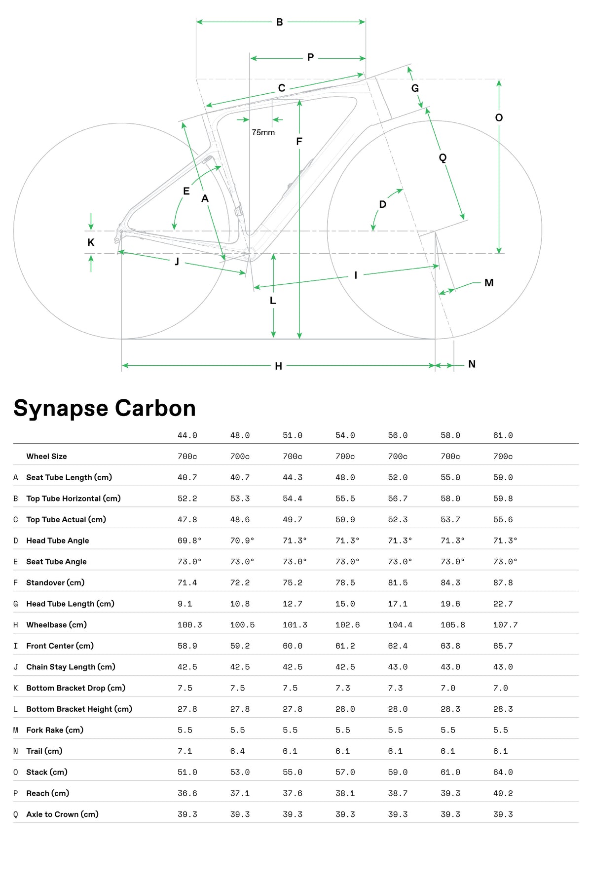 Cannondale Synapse LAB71 SmartSense SMU 2025 Black #8
