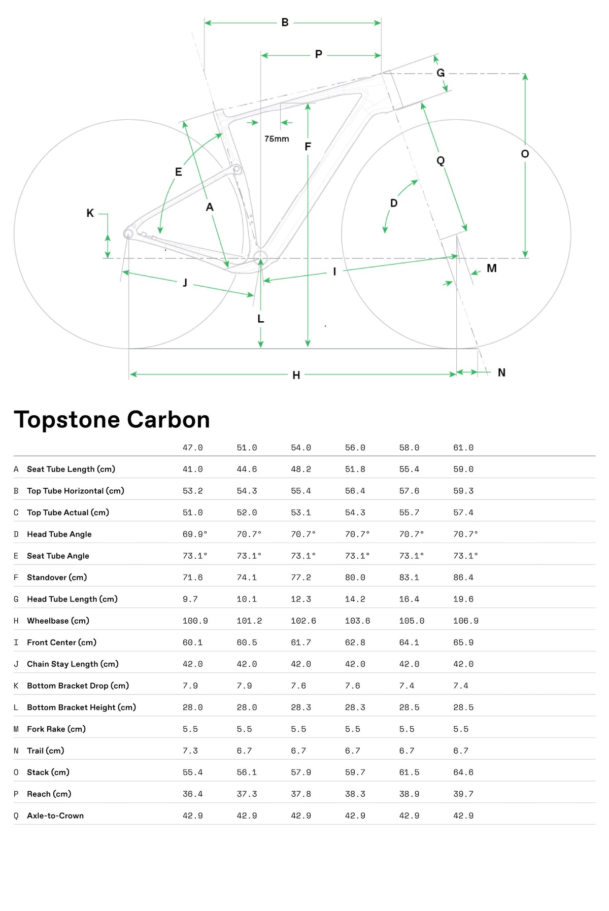Topstone Carbon 2 Grx 2x Cannondale 2025 Obsidian #8