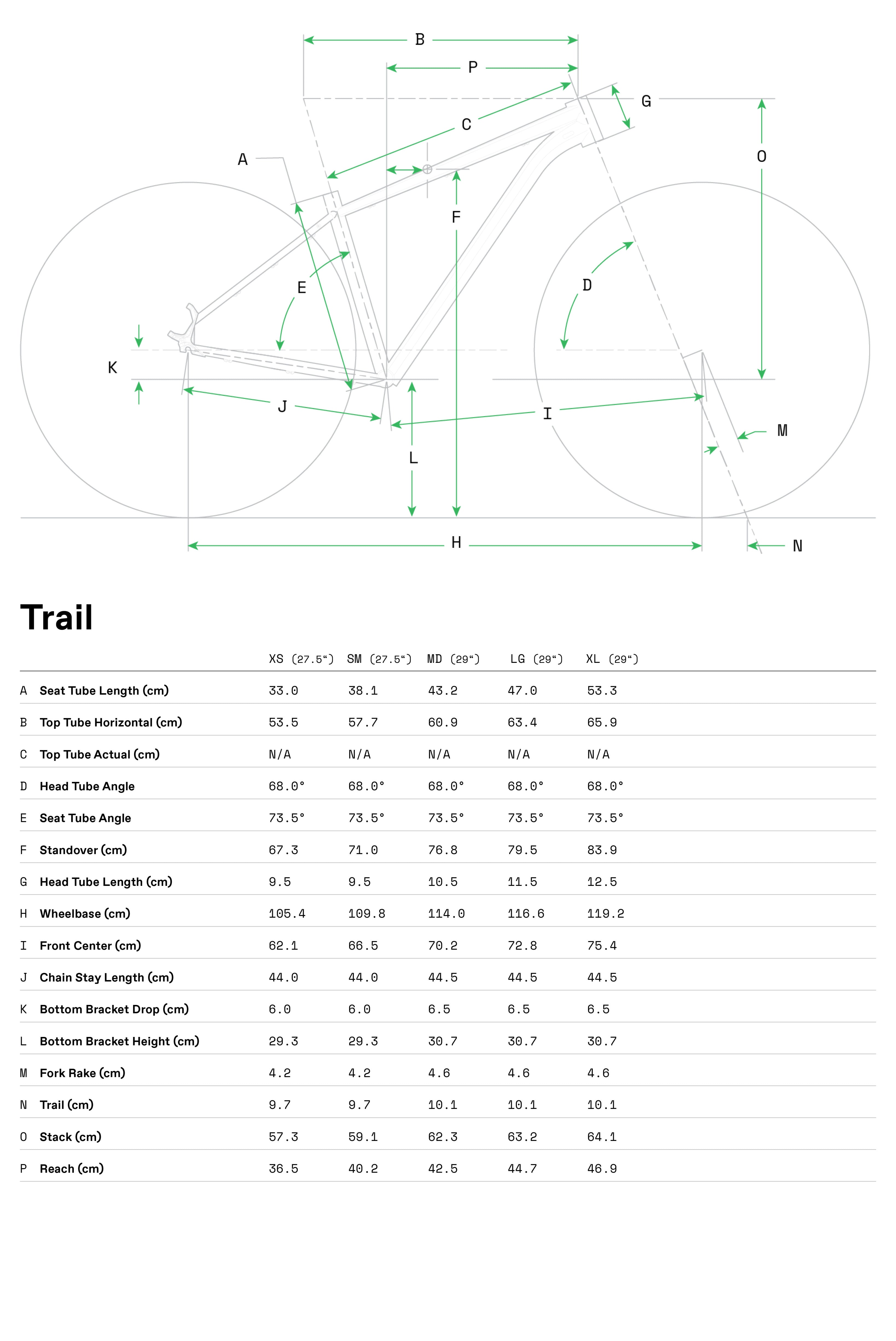 Trail 5 Cannondale 2024 Mango #7