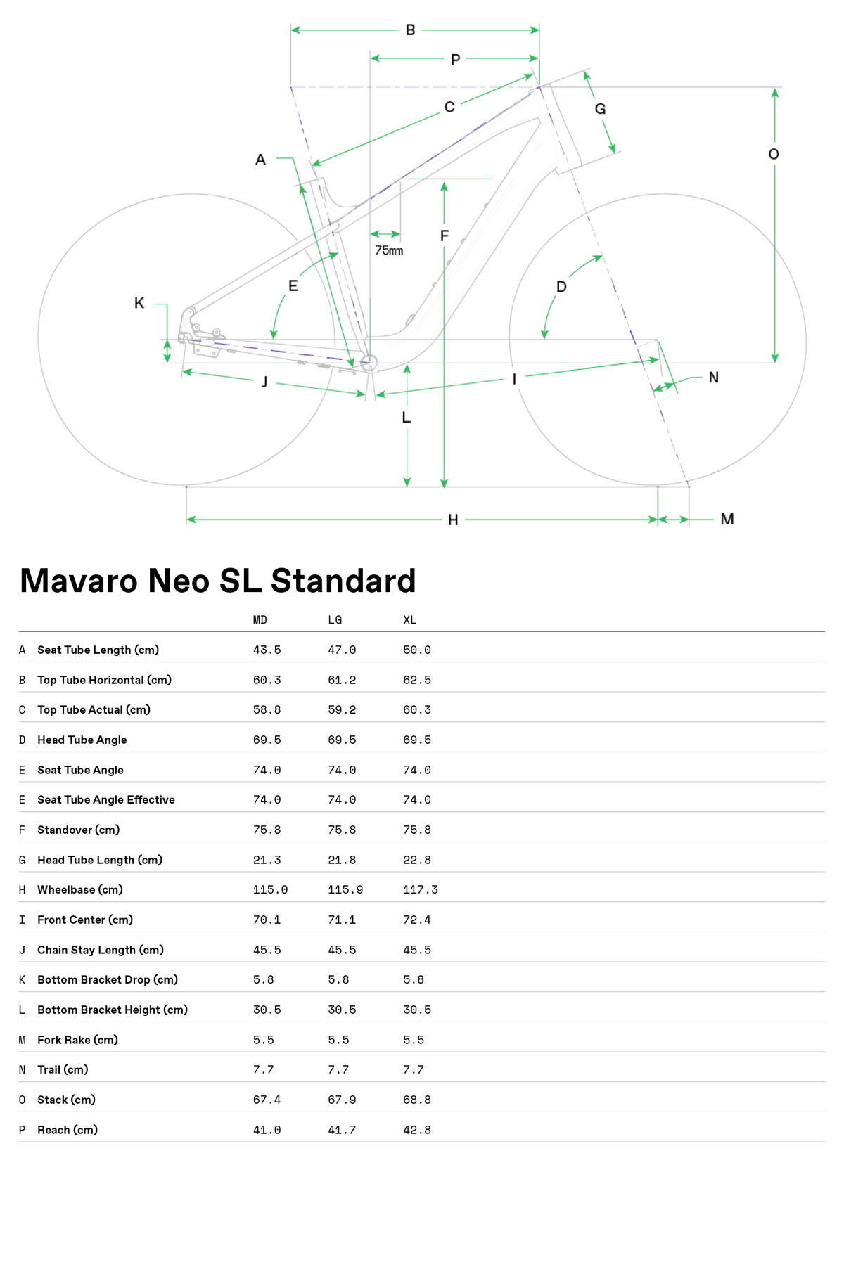 Mavaro Neo SL1 LSTH Cannondale 2024 Smoke Black #2