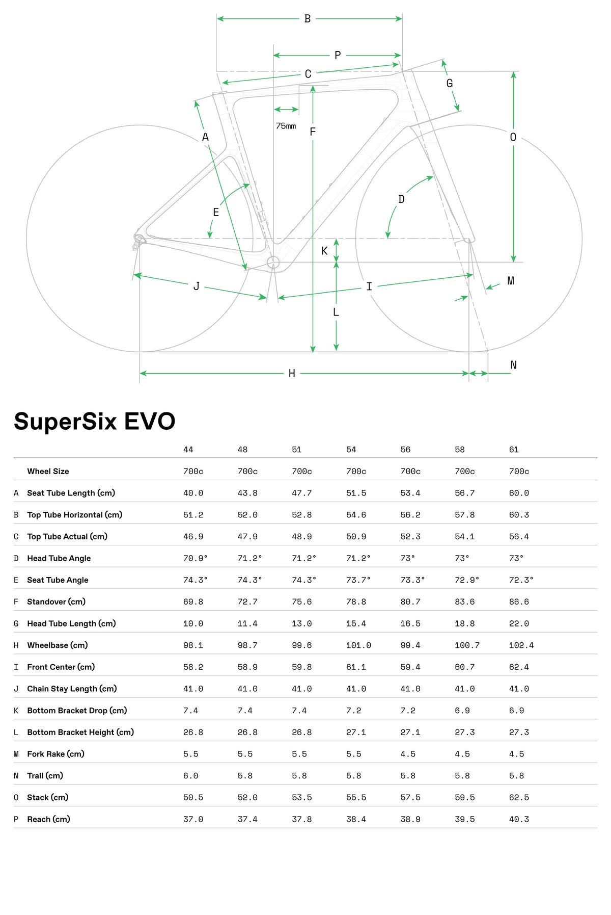 LAB71 SuperSix EVO Cuadro Cannondale 2025 Team Changeout Replica #4