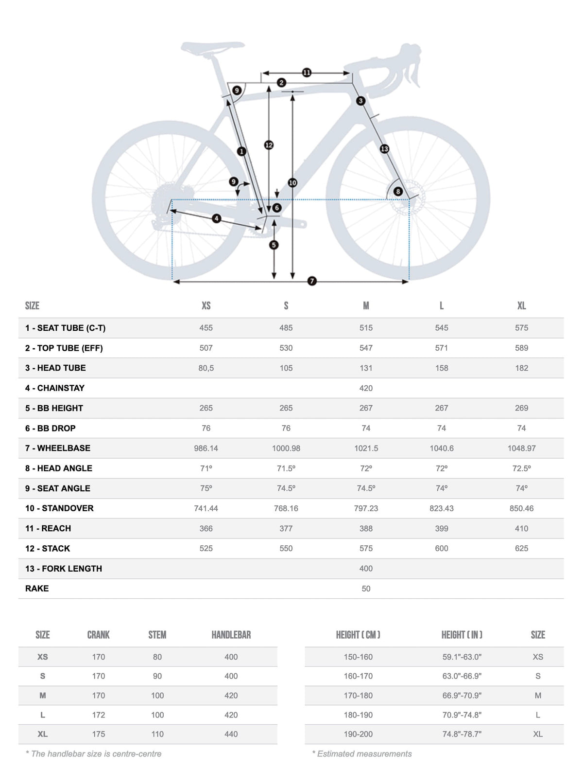 Orbea Gain M30i Infinity Green Carbon View Matt #2