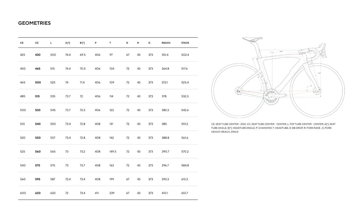 Pinarello F7 DT Swiss A1800 Spline E310-Fastest Blue Ultegra Di2 12v #4