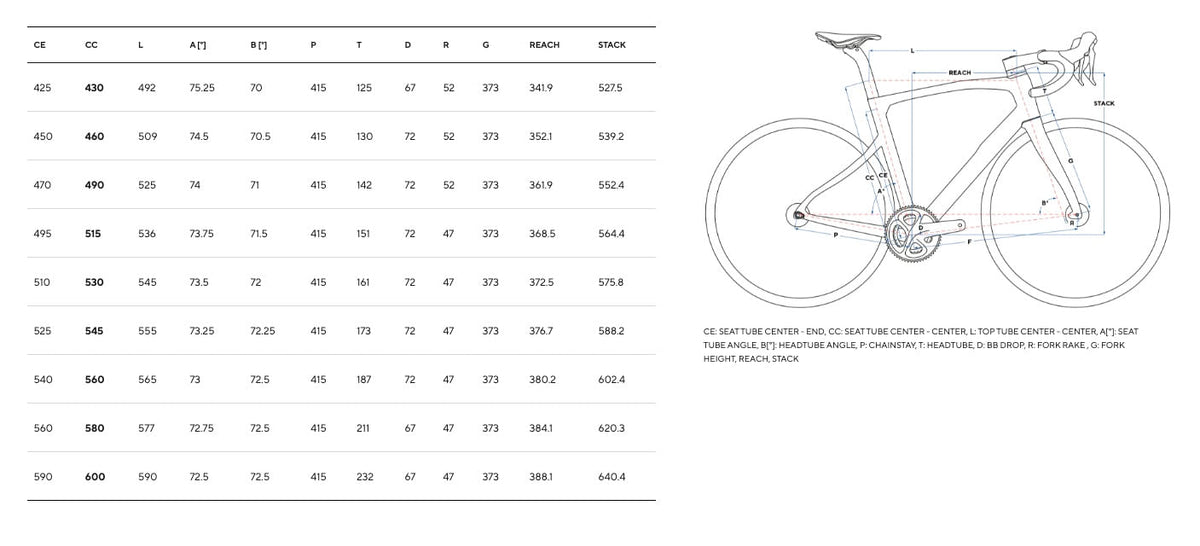 Pinarello X3 105 Di2 12v Racing 800 Wheels D161 Keen Red #4
